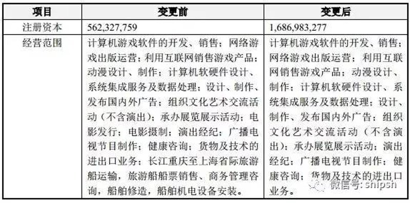 如何挑选适合的网络游戏开发团队